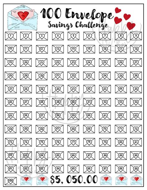 100 Envelope Challenge Chart Free Printable